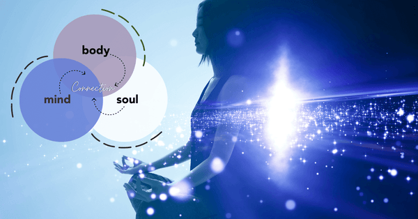 Introduction To The Mind, Body, Soul Connection